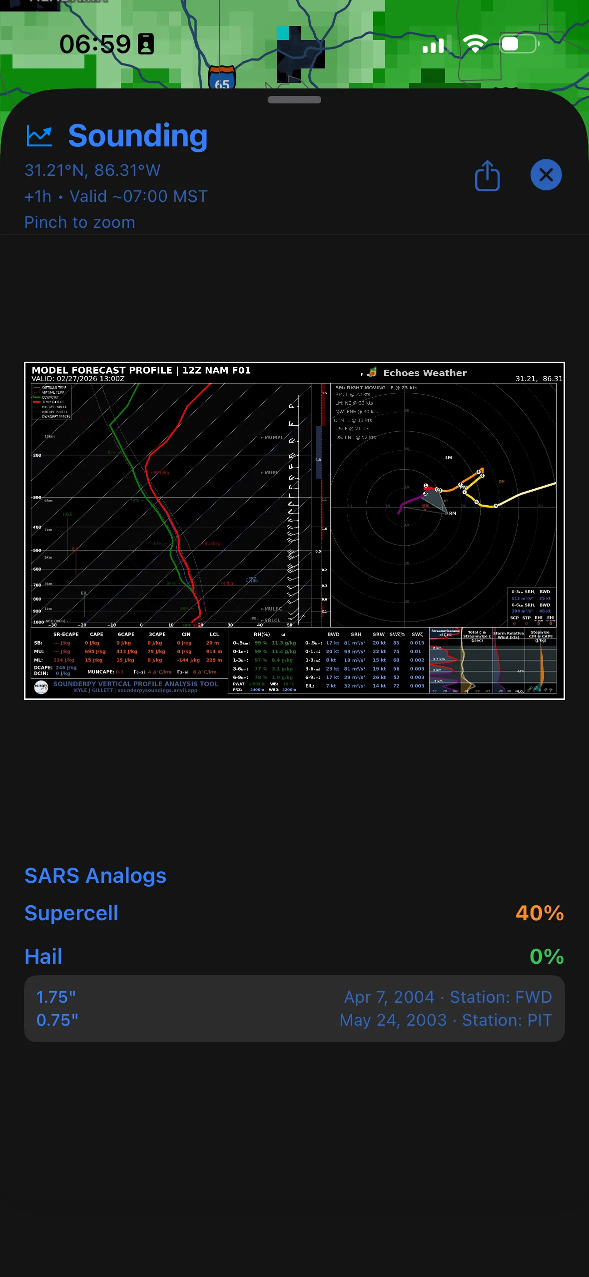 Skew-T thermodynamic diagram
